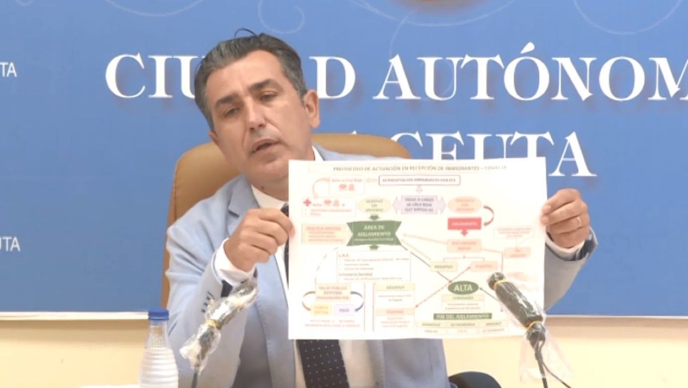 Rontomé muestra un boceto del protocolo creado por la Ciudad