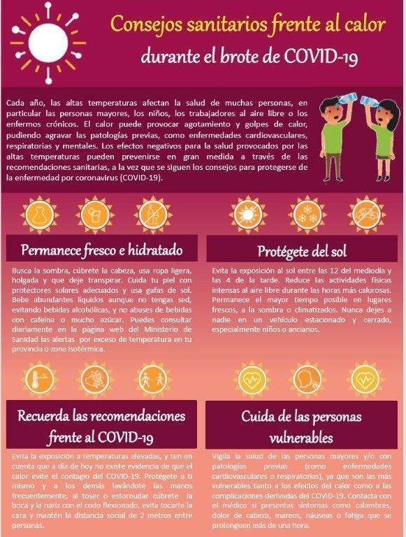Activan el Plan Nacional de Acciones Preventivas contra los efectos del exceso de temperaturas