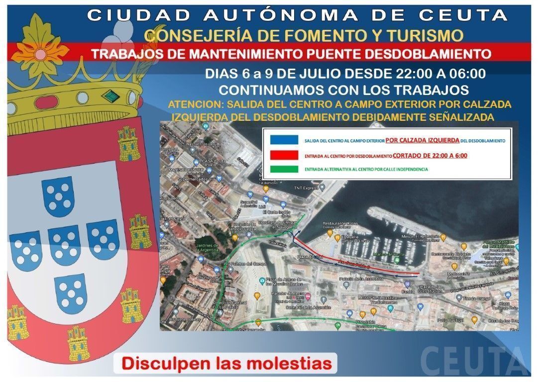 Continúan las obras en el Paseo de Las Palmeras