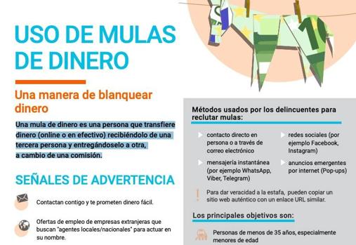  La Policía Nacional continúa con las detenciones de una red de estafas