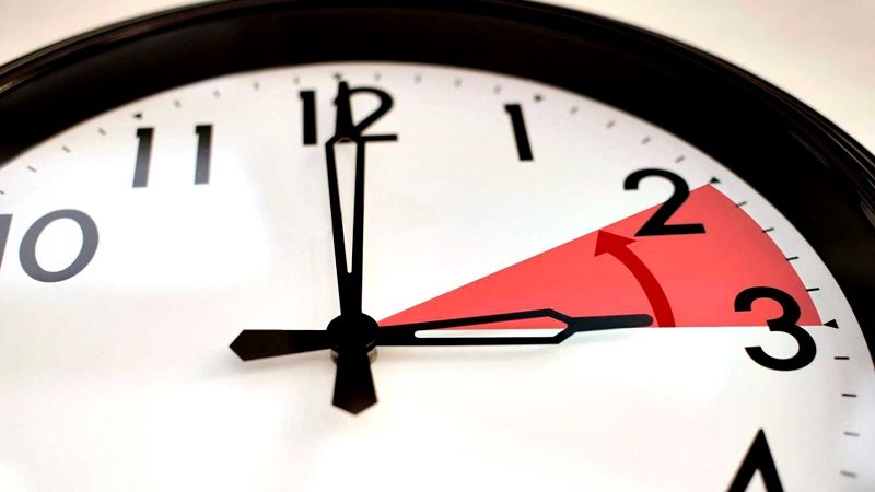 Esta madrugada se cambia la hora: a las 03,00 horas serán las 02,00 horas
