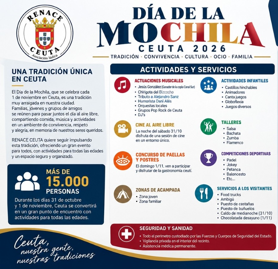 Renace Ceuta organiza un Día de la Mochila para más de 15.000 personas y actividades para todas las edades