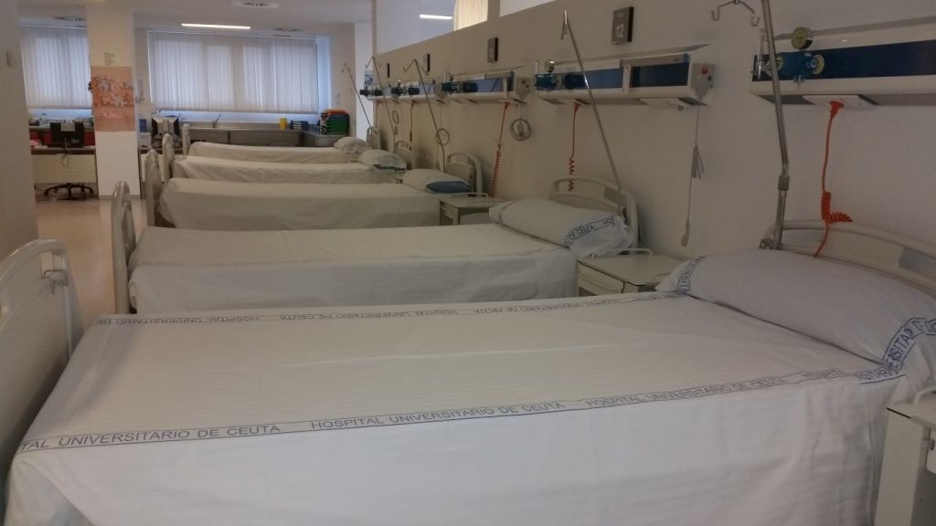 Ceuta logra un dato histórico: 0 personas en el hospital por covid